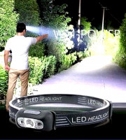 USB Rechargeable LED Headlamp