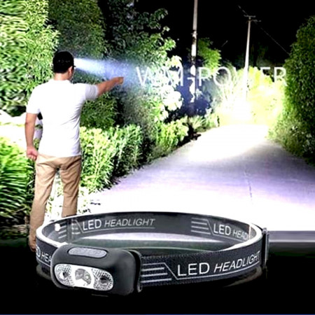 USB Rechargeable LED Headlamp